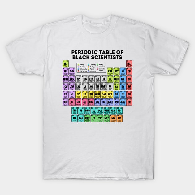 Periodic Table of Black Scientists (Light) T-Shirt by Chem Thug